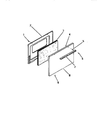 Oven door, panels