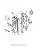 Freezer door panels