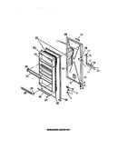 Freezer door panels