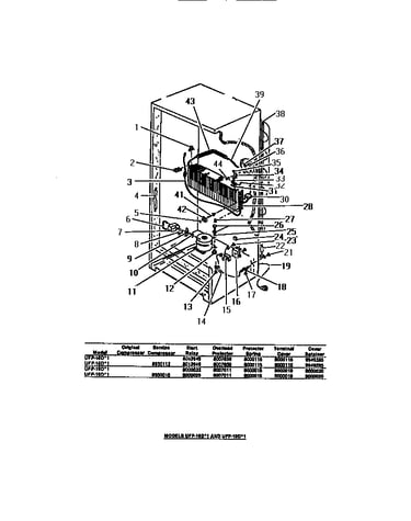 Compressor, evaporator, electrical controls (frost proof)