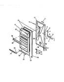 Freezer door panels
