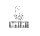 Frigidaire UFP19DL2 compressor, electrical controls (conventional models) diagram