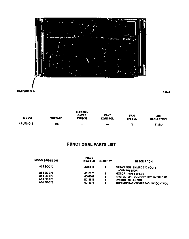 UNIT/FUNCTIONAL PARTS LIST