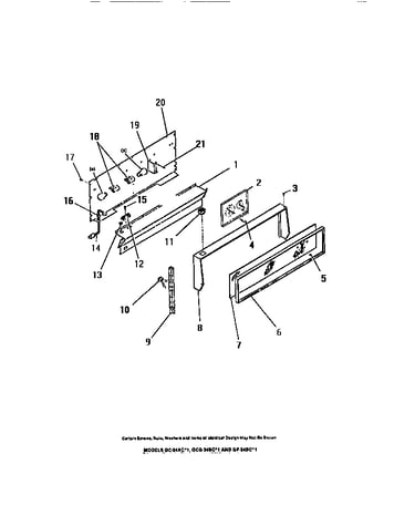 Console, panels