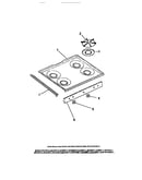 Cook top, knobs