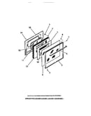 Oven door, panels