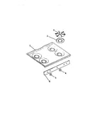 Cook top, knobs