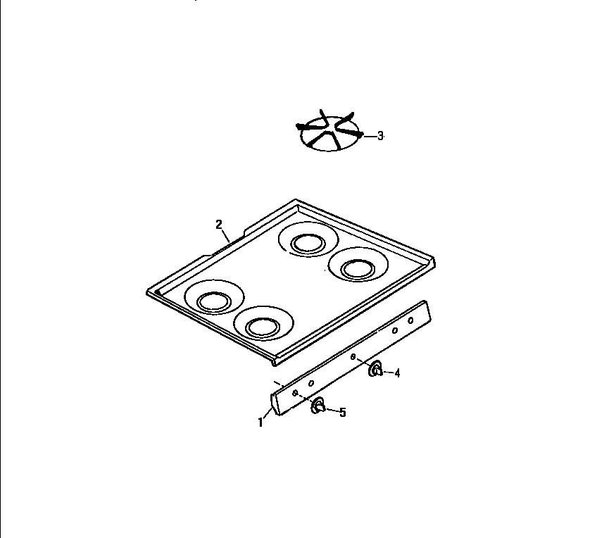 Top, control panel
