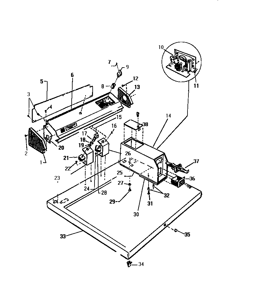 CONSOLE & CONTROLS