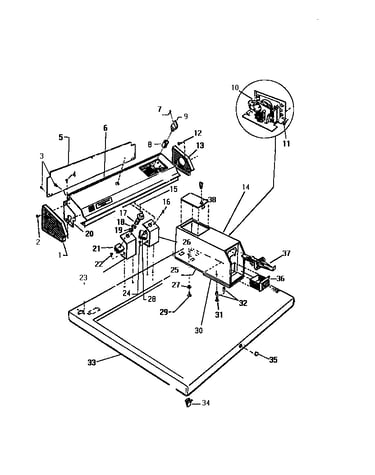 Console & controls