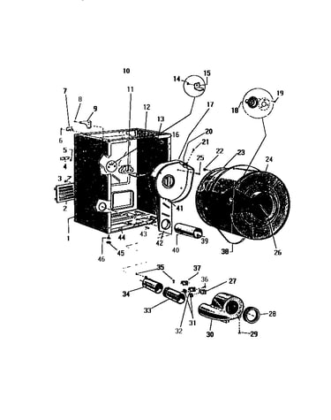 Cabinet, drum, heater housing