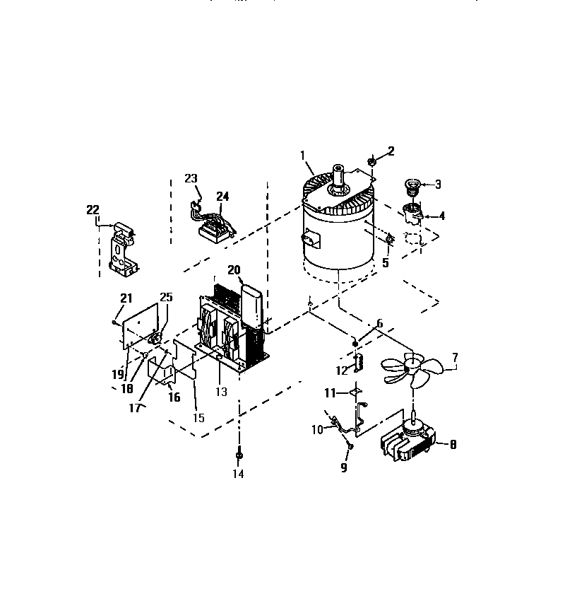 CONTROLS
