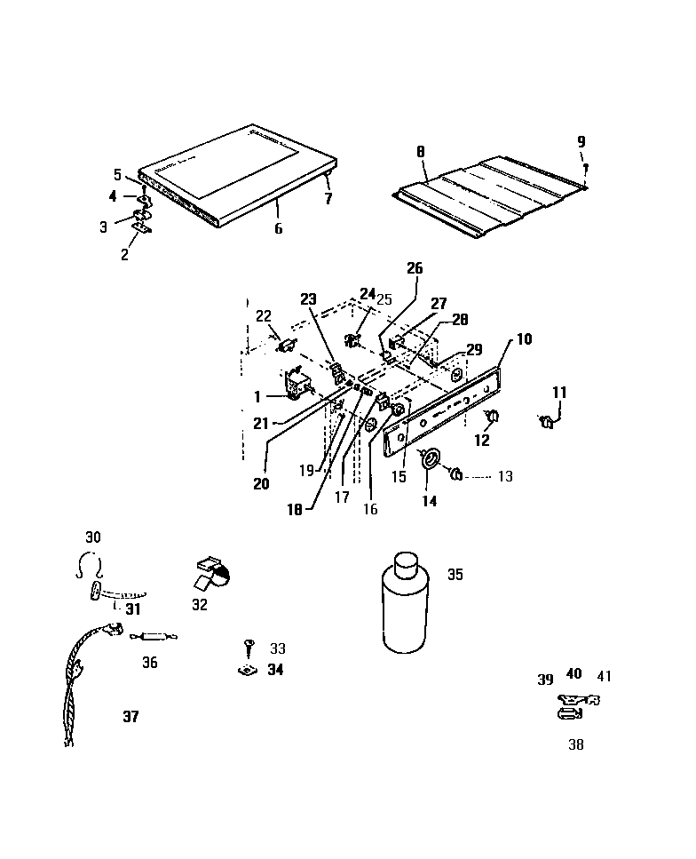 CONSOLE, CONTROLS, TOP PANEL, MISCELLANEOUS