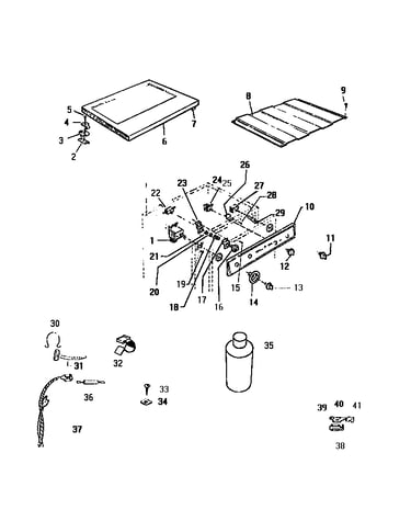 Console, controls, top panel, miscellaneous