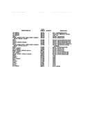 Functional parts