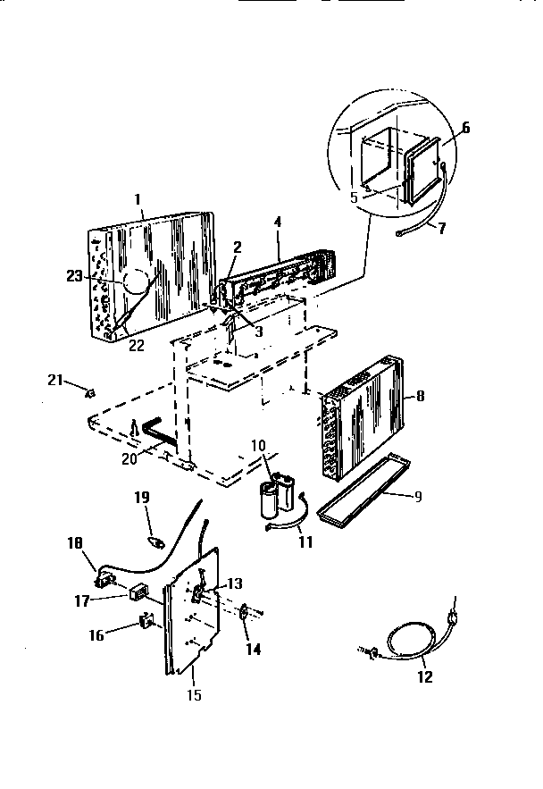 Controls