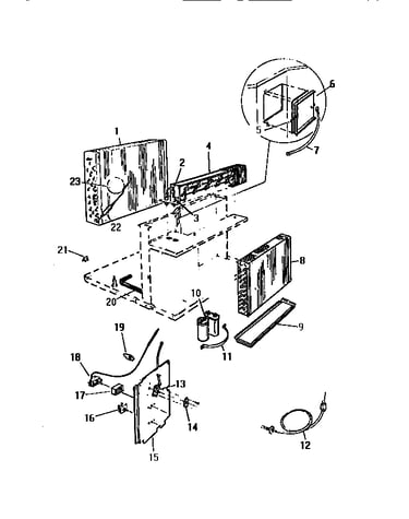Controls