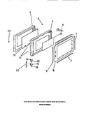 Door panels