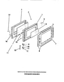 Door  panels