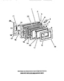 Door panels