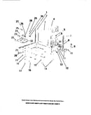 Cabinet base, blower motor, transformer, elec. components