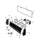 Console & controls
