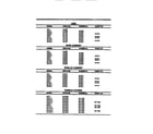 Frigidaire WISDL2 panels diagram