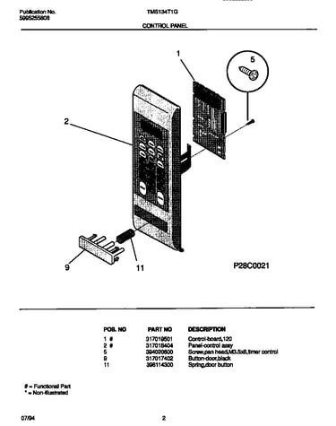 Control panel