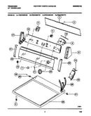 Console, controls, top panel