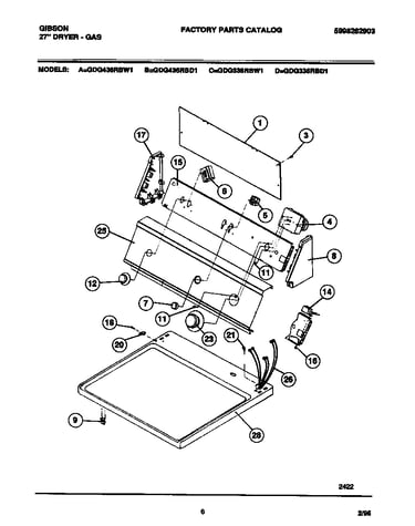 Console, controls, top panel