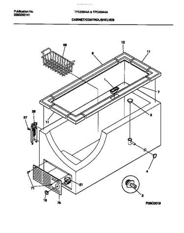 Cabinet, control, shelves
