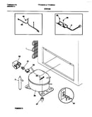 System