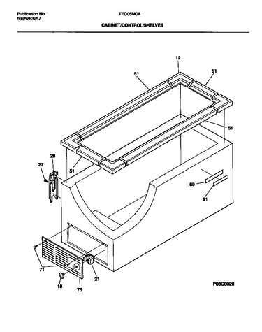 Cabinet, control, shelves