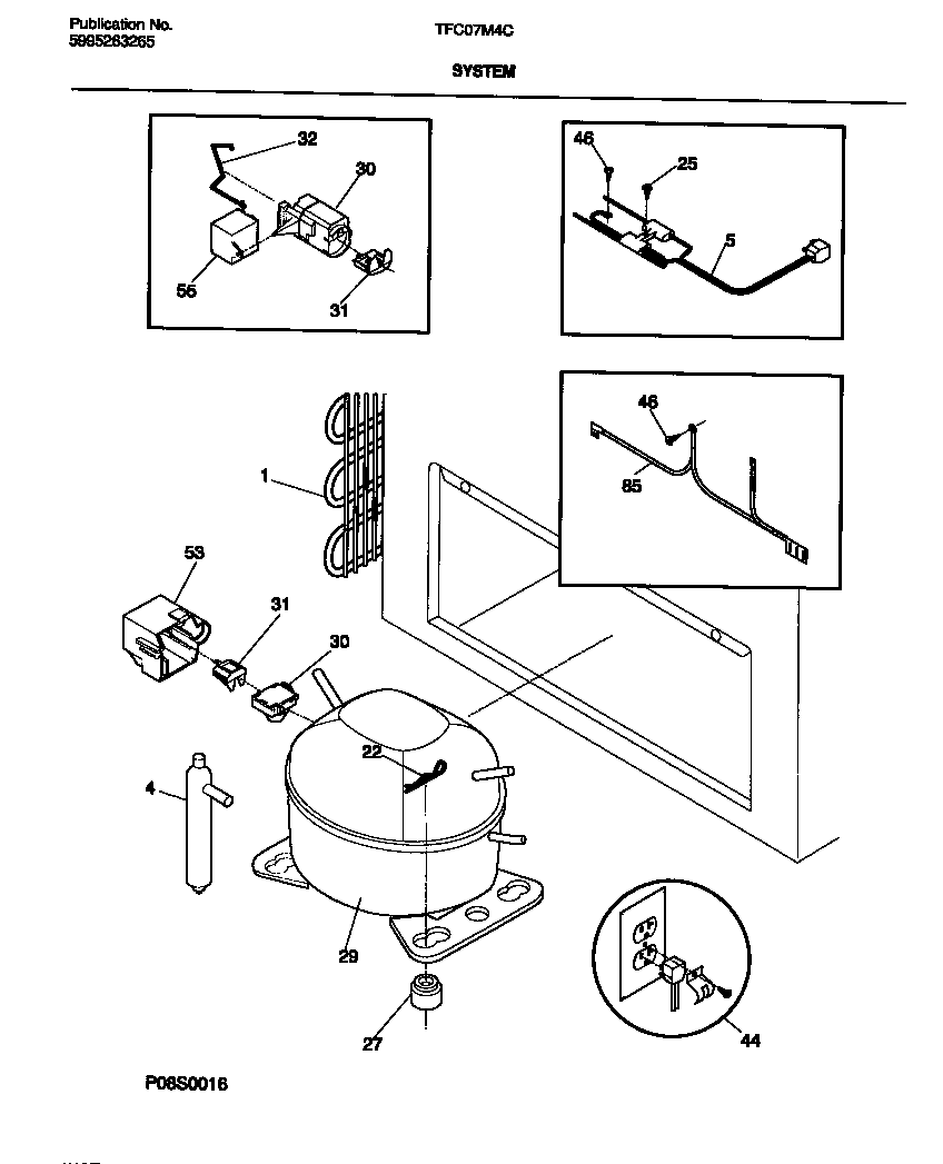 System