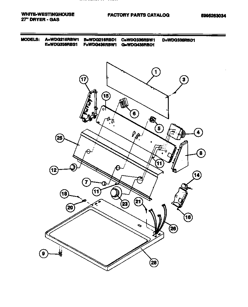 CONSOLE, CONTROLS