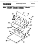 Console. controls