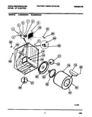 Cabinet, drum, heater assembly