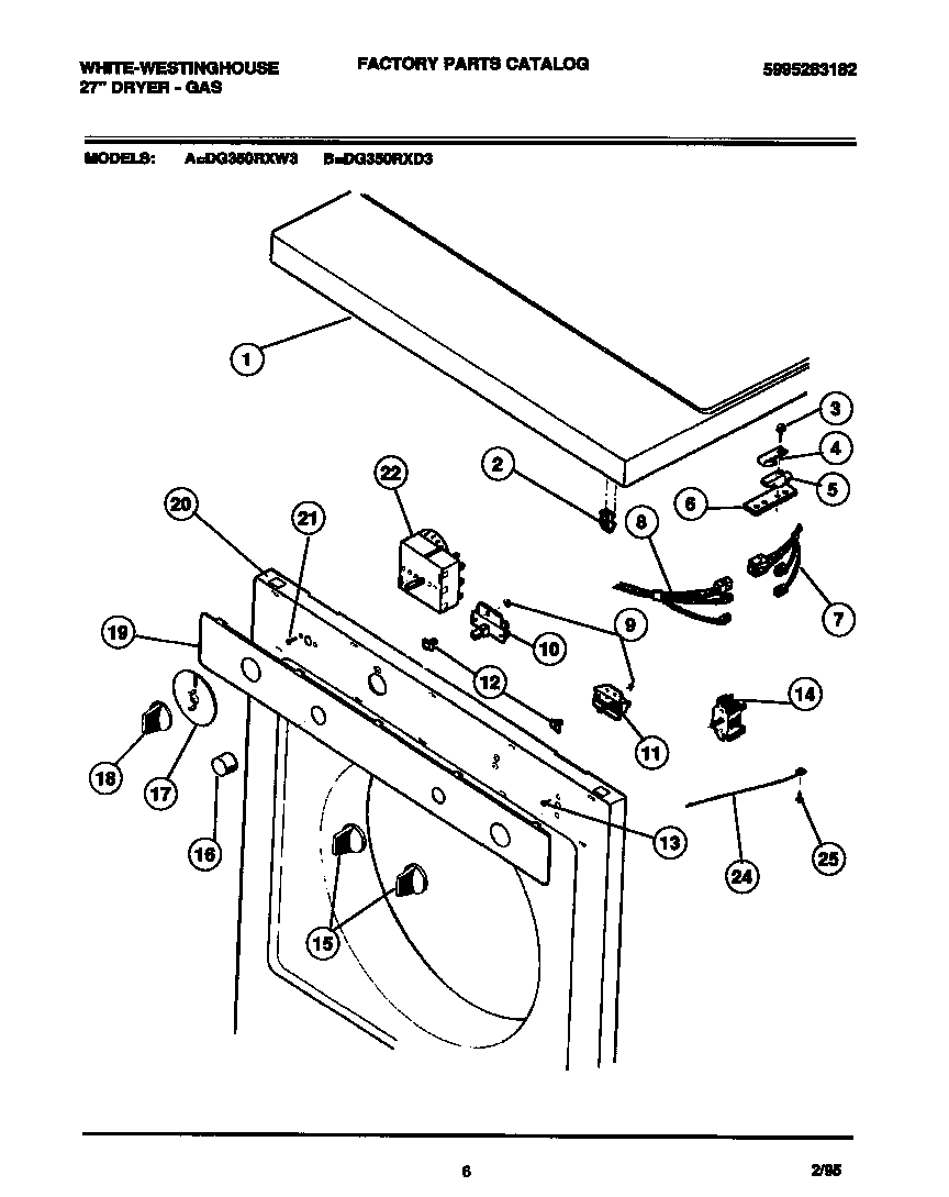 Console, controls