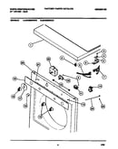 Console, controls