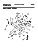 Controls