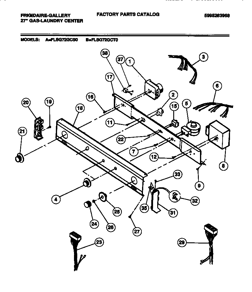 Controls