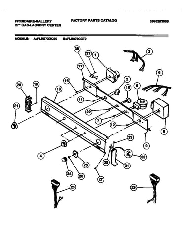 Controls