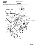Controls