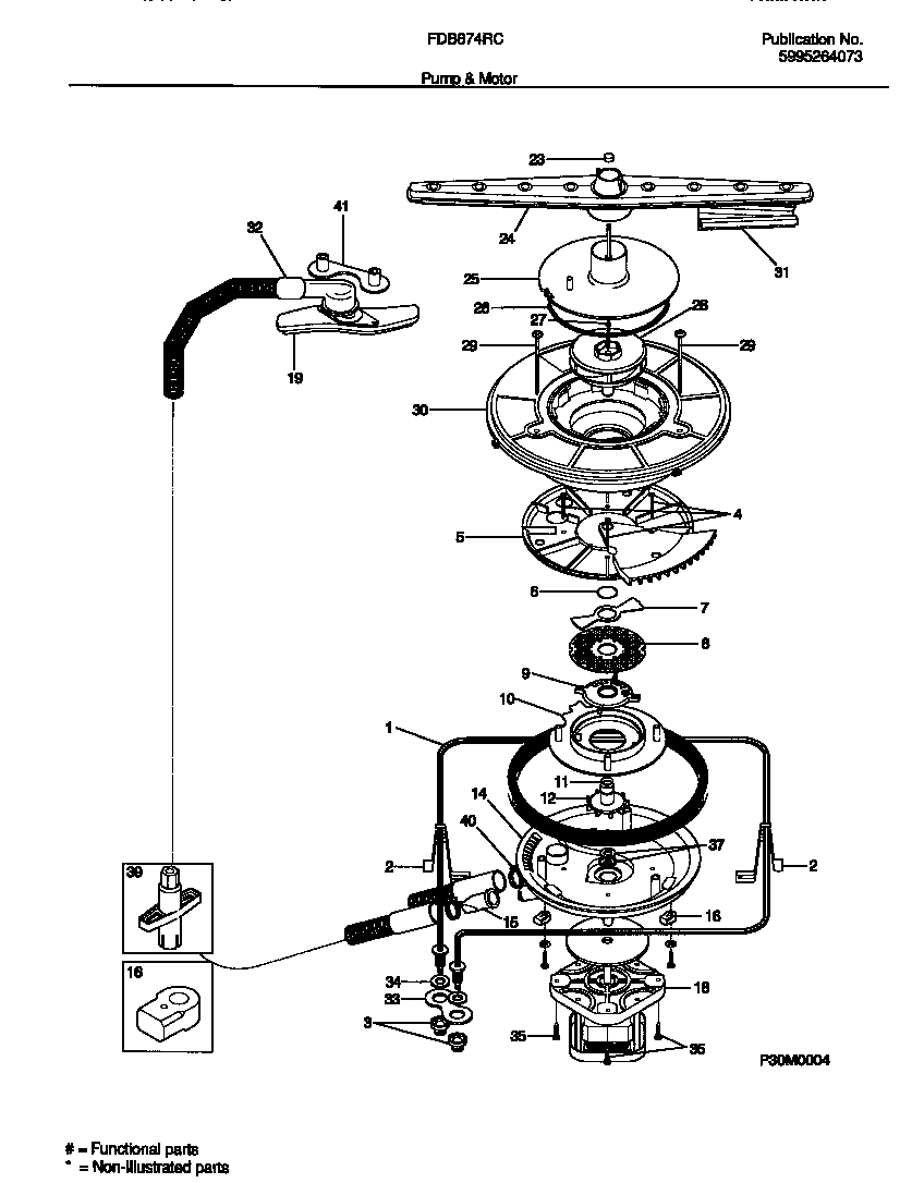 Pump and motor