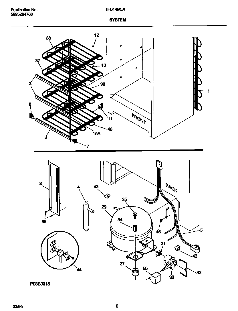System