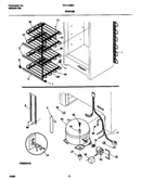 System