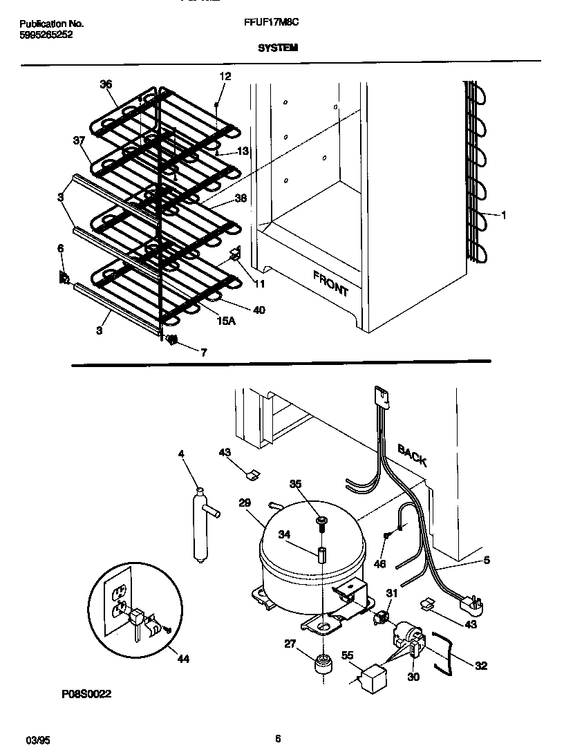 System