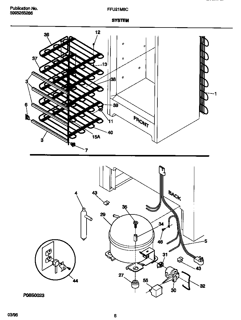System
