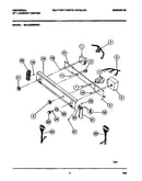 Console & controls