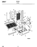 System